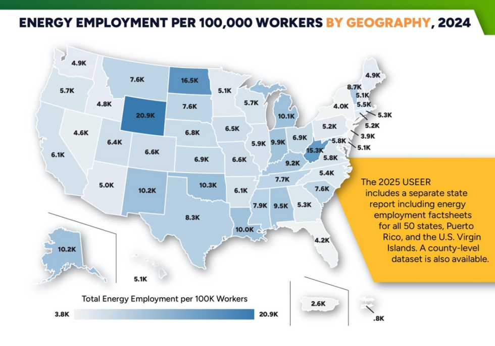 Useer Energy Workforce Fast Facts | CEWD
